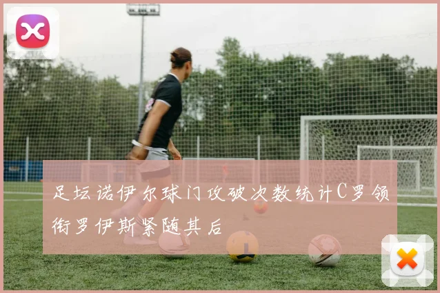 足坛诺伊尔球门攻破次数统计C罗领衔罗伊斯紧随其后